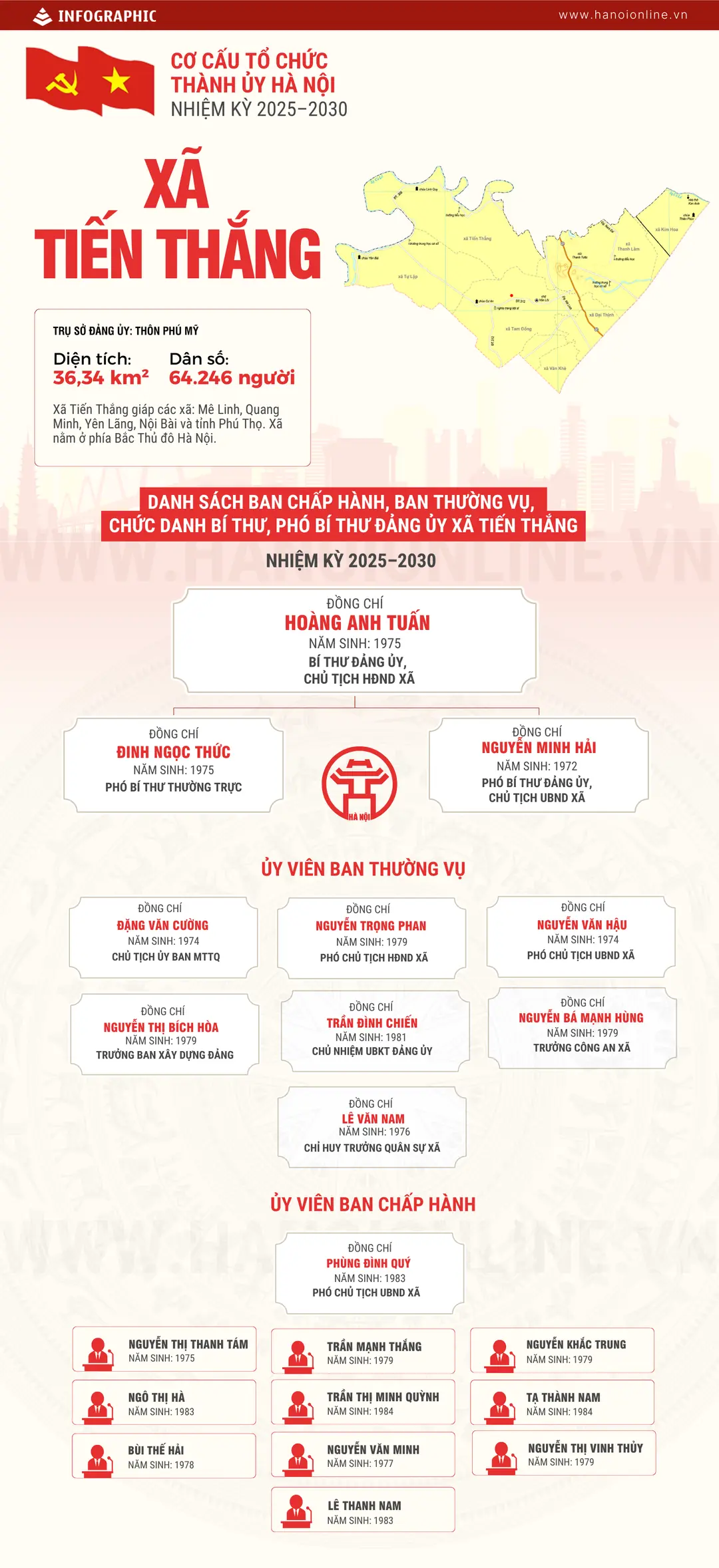 Đài PTTH Hà Nội